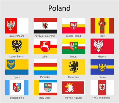 list of poland flags